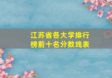 江苏省各大学排行榜前十名分数线表