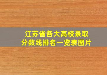 江苏省各大高校录取分数线排名一览表图片