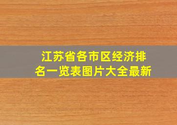 江苏省各市区经济排名一览表图片大全最新