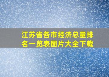 江苏省各市经济总量排名一览表图片大全下载