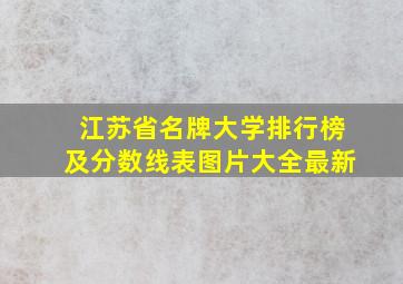 江苏省名牌大学排行榜及分数线表图片大全最新