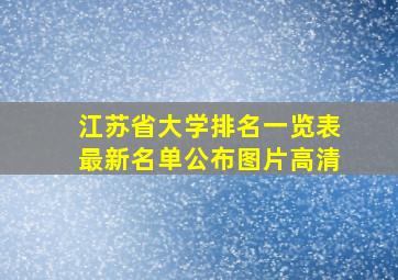 江苏省大学排名一览表最新名单公布图片高清