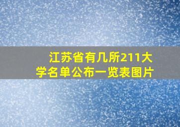 江苏省有几所211大学名单公布一览表图片