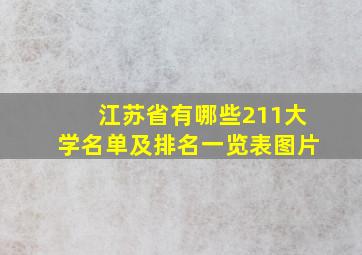 江苏省有哪些211大学名单及排名一览表图片