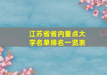 江苏省省内重点大学名单排名一览表