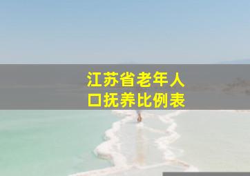 江苏省老年人口抚养比例表