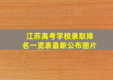 江苏高考学校录取排名一览表最新公布图片