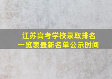 江苏高考学校录取排名一览表最新名单公示时间