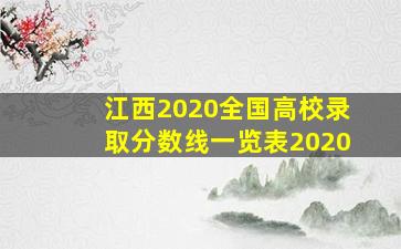 江西2020全国高校录取分数线一览表2020