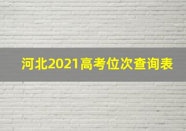 河北2021高考位次查询表