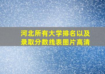 河北所有大学排名以及录取分数线表图片高清