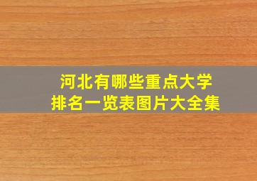 河北有哪些重点大学排名一览表图片大全集