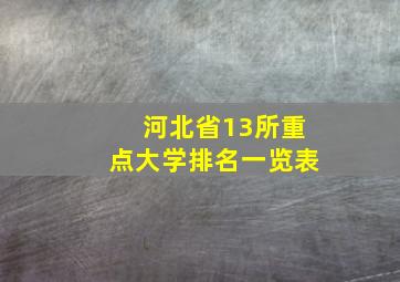 河北省13所重点大学排名一览表