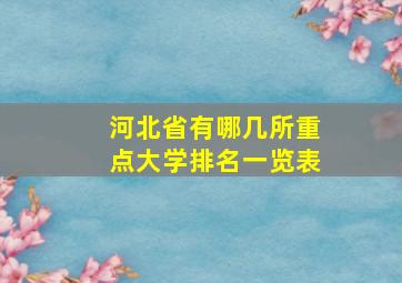 河北省有哪几所重点大学排名一览表