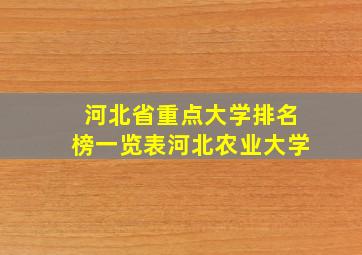 河北省重点大学排名榜一览表河北农业大学