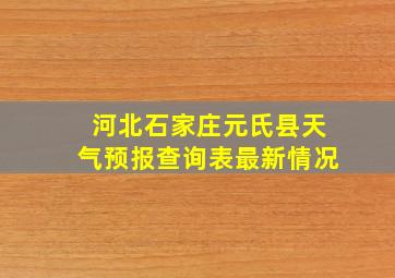 河北石家庄元氏县天气预报查询表最新情况