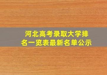 河北高考录取大学排名一览表最新名单公示