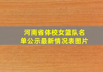 河南省体校女篮队名单公示最新情况表图片