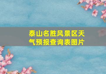 泰山名胜风景区天气预报查询表图片