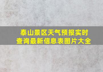 泰山景区天气预报实时查询最新信息表图片大全