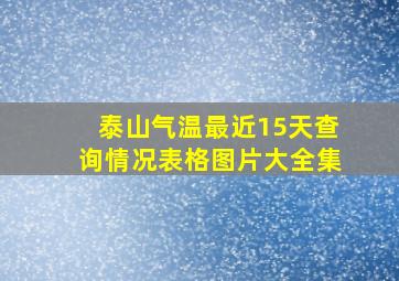 泰山气温最近15天查询情况表格图片大全集