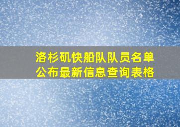 洛杉矶快船队队员名单公布最新信息查询表格