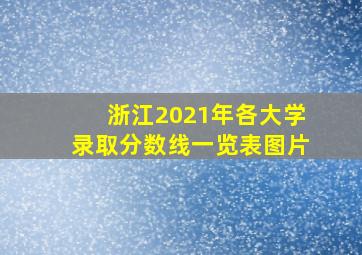 浙江2021年各大学录取分数线一览表图片