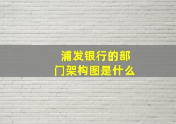 浦发银行的部门架构图是什么