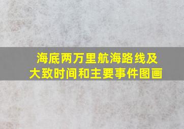 海底两万里航海路线及大致时间和主要事件图画