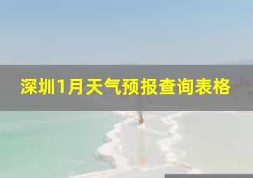 深圳1月天气预报查询表格