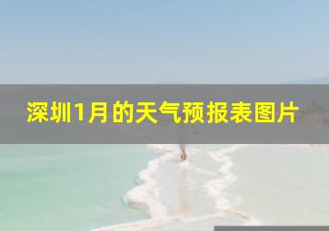 深圳1月的天气预报表图片