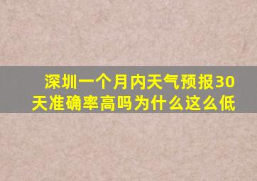 深圳一个月内天气预报30天准确率高吗为什么这么低