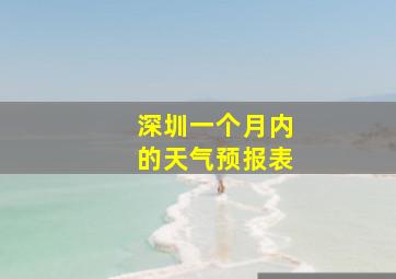 深圳一个月内的天气预报表