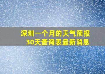 深圳一个月的天气预报30天查询表最新消息