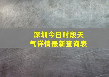 深圳今日时段天气详情最新查询表