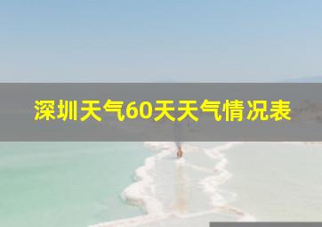 深圳天气60天天气情况表