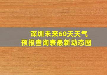 深圳未来60天天气预报查询表最新动态图