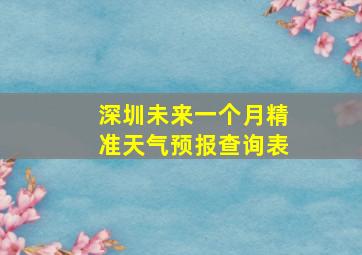 深圳未来一个月精准天气预报查询表