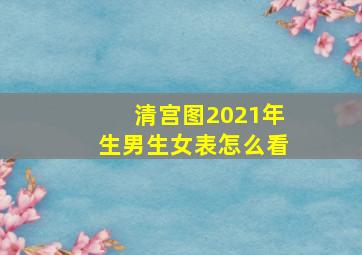 清宫图2021年生男生女表怎么看