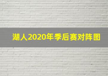 湖人2020年季后赛对阵图