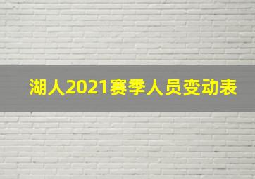 湖人2021赛季人员变动表