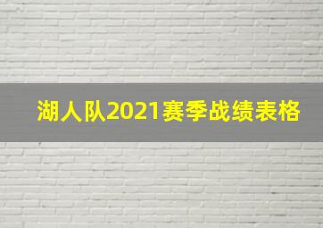 湖人队2021赛季战绩表格