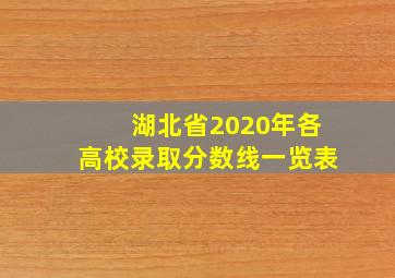 湖北省2020年各高校录取分数线一览表