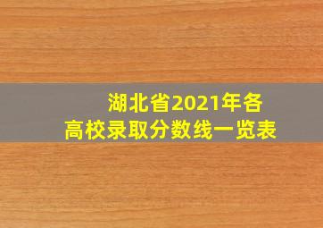 湖北省2021年各高校录取分数线一览表