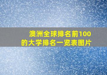 澳洲全球排名前100的大学排名一览表图片