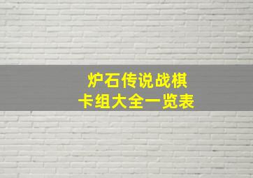 炉石传说战棋卡组大全一览表