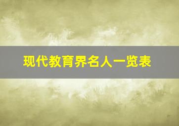 现代教育界名人一览表