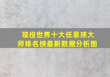 现役世界十大任意球大师排名榜最新数据分析图