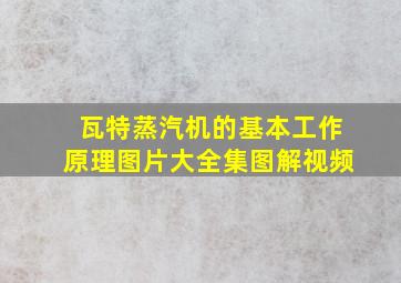 瓦特蒸汽机的基本工作原理图片大全集图解视频