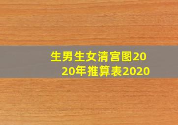 生男生女清宫图2020年推算表2020